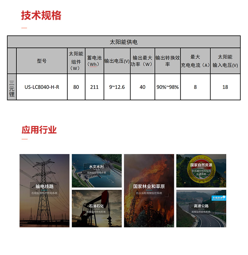 LF-太陽(yáng)能固定款-詳情頁(yè)---_05.jpg